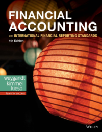 Financial Accounting IFRS